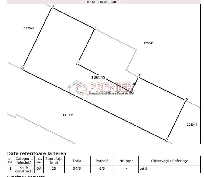 Dimitrie Leonida Metrou - Amurgului - 2 camere Mobilat Lux Mobexpert